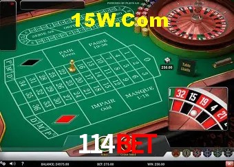 114Bet - Login Methods
